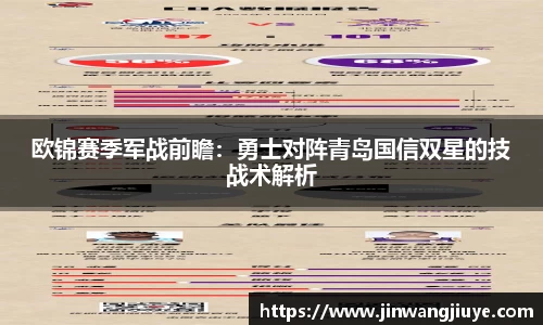 欧锦赛季军战前瞻：勇士对阵青岛国信双星的技战术解析